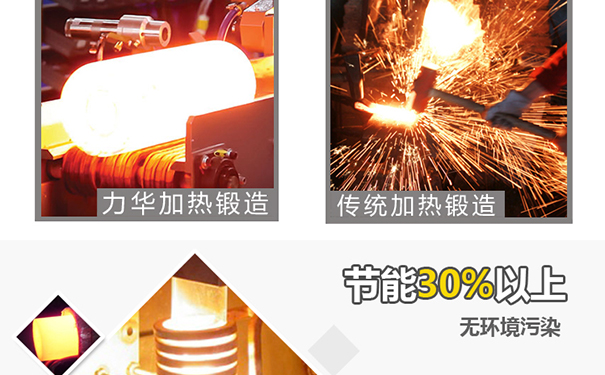 铜棒锻造加热炉巴西客户对你很满意